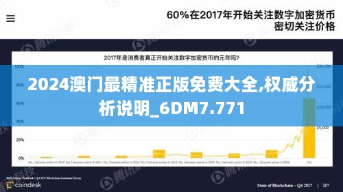 2024澳门最精准正版免费大全,权威分析说明_6DM7.771