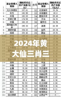 2024年黄大仙三肖三码,重要性解释落实方法_DX版8.878