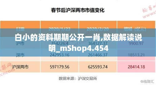 白小的资料期期公开一肖,数据解读说明_mShop4.454