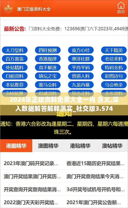 2024年正版资料免费大全一肖 含义,深入数据解答解释落实_社交版3.574