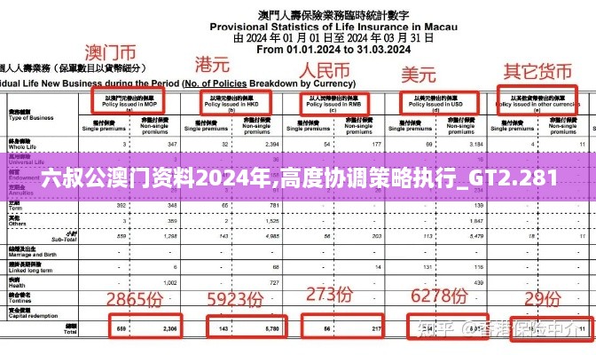 六叔公澳门资料2024年,高度协调策略执行_GT2.281