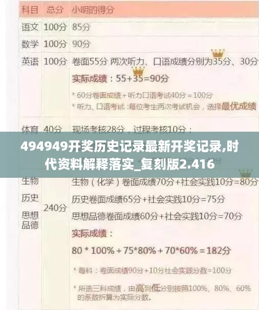 494949开奖历史记录最新开奖记录,时代资料解释落实_复刻版2.416