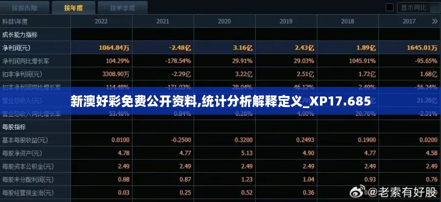 新澳好彩免费公开资料,统计分析解释定义_XP17.685