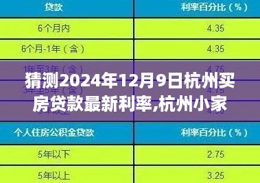 2024年杭州购房贷款最新利率预测与未来小家展望，奇妙之旅启程