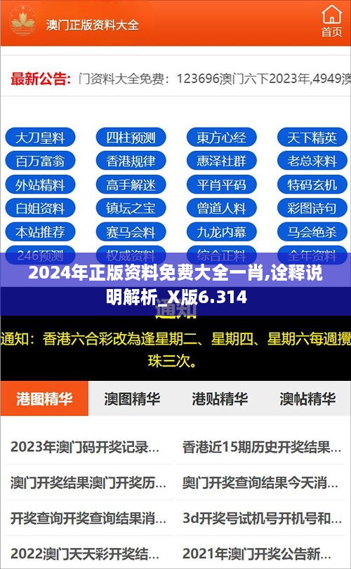 2024年正版资料免费大全一肖,诠释说明解析_X版6.314