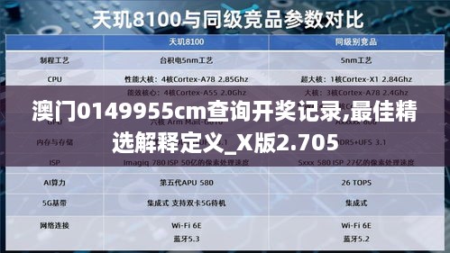 澳门0149955cm查询开奖记录,最佳精选解释定义_X版2.705