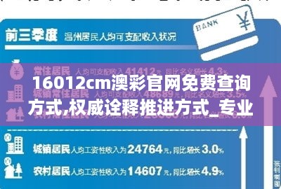 16012cm澳彩官网免费查询方式,权威诠释推进方式_专业版2.176