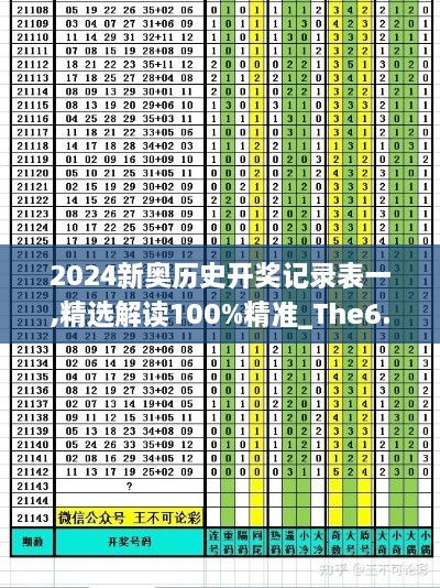 2024新奥历史开奖记录表一,精选解读100%精准_The6.328