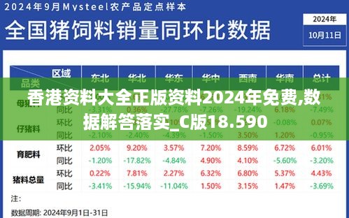 香港资料大全正版资料2024年免费,数据解答落实_C版18.590