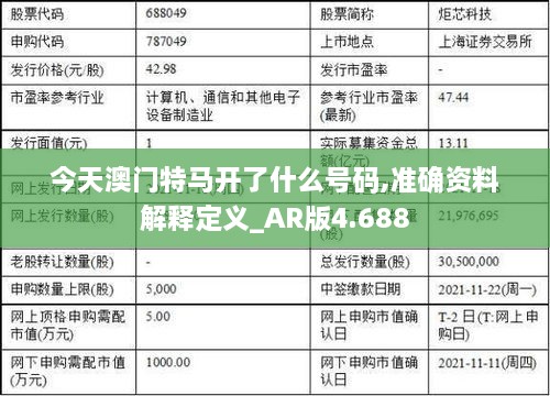 今天澳门特马开了什么号码,准确资料解释定义_AR版4.688