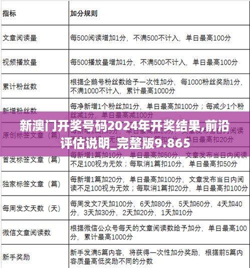 新澳门开奖号码2024年开奖结果,前沿评估说明_完整版9.865