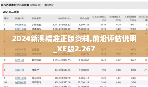 2024新澳精准正版资料,前沿评估说明_XE版2.267