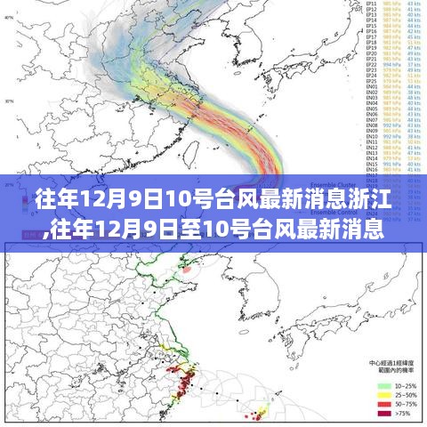 浙江气象动态，往年12月台风最新消息与防范建议（含台风路径预测）