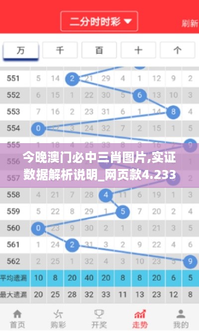 今晚澳门必中三肖图片,实证数据解析说明_网页款4.233