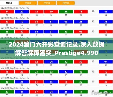 2024澳门六开彩查询记录,深入数据解答解释落实_Prestige4.990