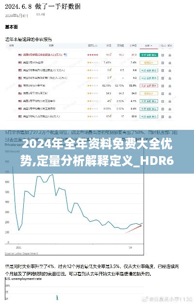 2024年全年资料免费大全优势,定量分析解释定义_HDR6.364