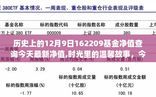 今日净值揭晓，时光见证下的温馨故事与友情陪伴——以12月9日基金净值查询为线索