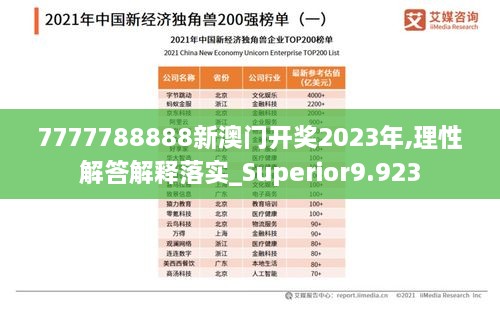 7777788888新澳门开奖2023年,理性解答解释落实_Superior9.923