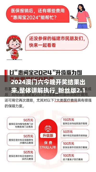 2024澳门六今晚开奖结果出来,整体讲解执行_粉丝版2.179