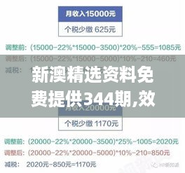 新澳精选资料免费提供344期,效率资料解释落实_特供款9.913