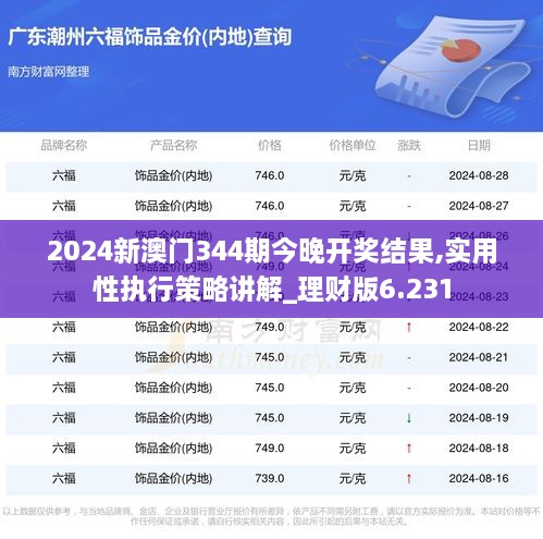 2024新澳门344期今晚开奖结果,实用性执行策略讲解_理财版6.231