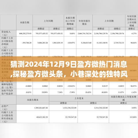 揭秘盈方微头条，未知惊喜与小巷深处的独特风味，预测2024年12月9日热点消息