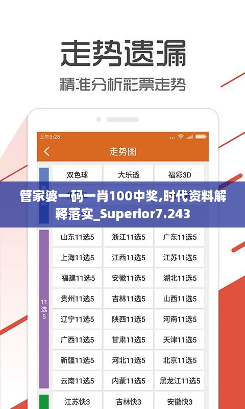 管家婆一码一肖100中奖,时代资料解释落实_Superior7.243