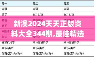 新澳2024天天正版资料大全344期,最佳精选解释定义_V3.187