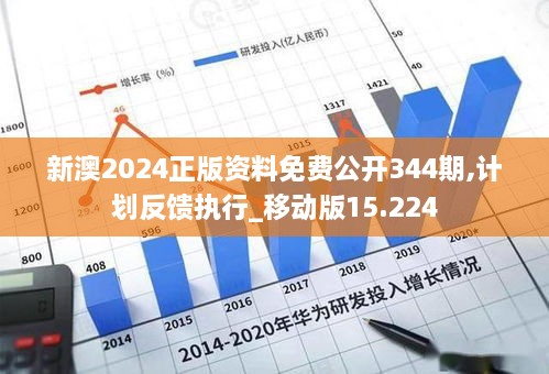 新澳2024正版资料免费公开344期,计划反馈执行_移动版15.224