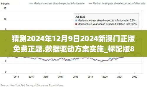 猜测2024年12月9日2024新澳门正版免费正题,数据驱动方案实施_标配版8.102