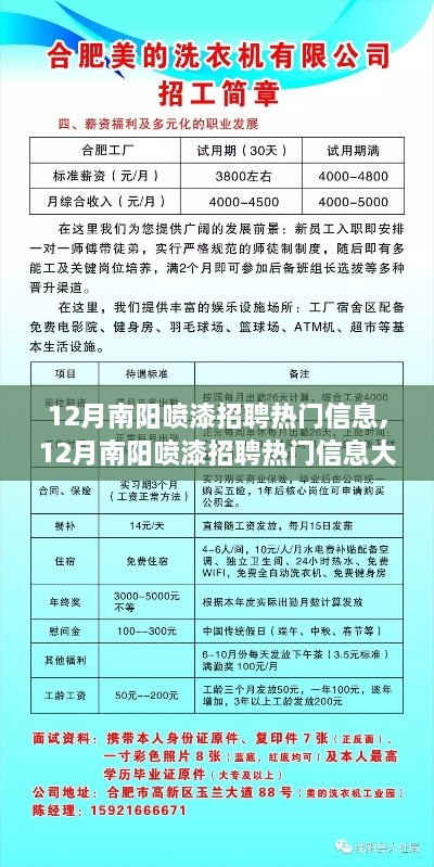 12月南阳喷漆招聘热门信息解析，寻找技艺精湛的喷漆师傅！