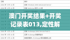 澳门开奖结果+开奖记录表013,定性解析说明_SE版10.165