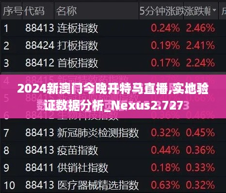 2024新澳门今晚开特马直播,实地验证数据分析_Nexus2.727