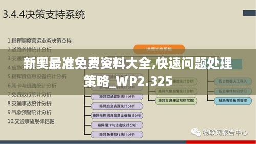 新奥最准免费资料大全,快速问题处理策略_WP2.325