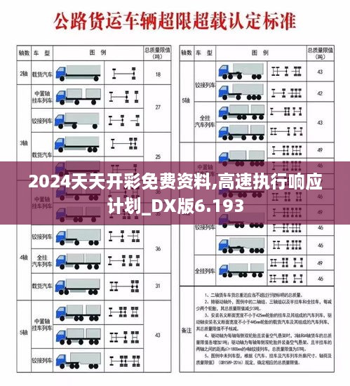 2024天天开彩免费资料,高速执行响应计划_DX版6.193