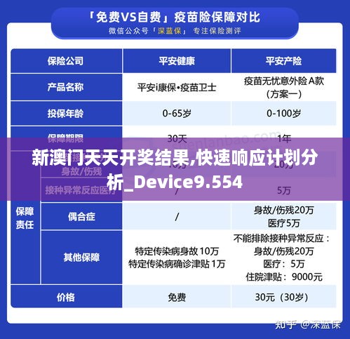 新澳门天天开奖结果,快速响应计划分析_Device9.554