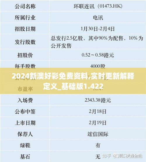 2024新澳好彩免费资料,实时更新解释定义_基础版1.422