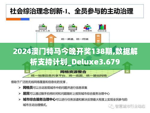 2024澳门特马今晚开奖138期,数据解析支持计划_Deluxe3.679