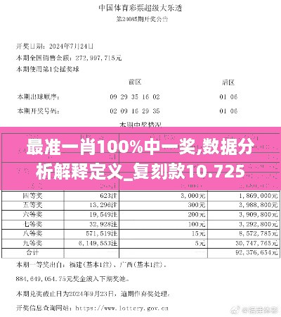 最准一肖100%中一奖,数据分析解释定义_复刻款10.725