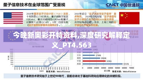 今晚新奥彩开特资料,深度研究解释定义_PT4.563