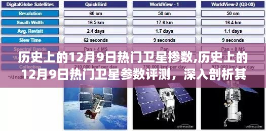 揭秘历史上的12月9日热门卫星参数，深度评测与特性解析，目标用户群体一网打尽！