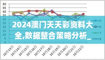 2024澳门天天彩资料大全,数据整合策略分析_策略版2.890