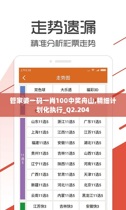 管家婆一码一肖100中奖舟山,精细计划化执行_Q2.204