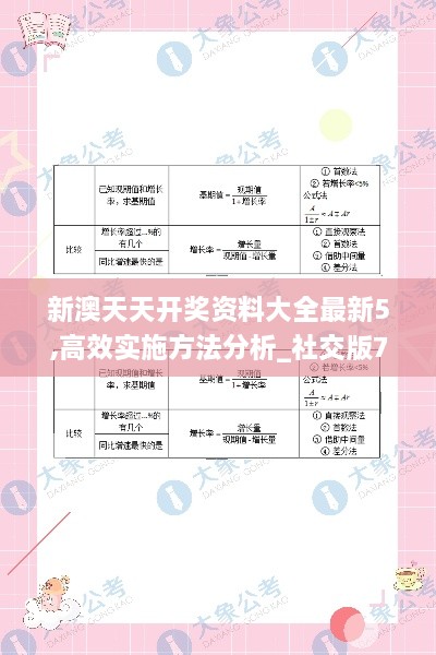 新澳天天开奖资料大全最新5,高效实施方法分析_社交版7.389