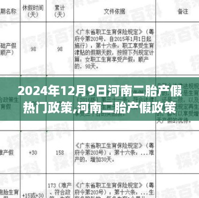 河南二胎产假政策下的科技新宠，智能母婴助手引领未来育儿新纪元体验报道（2024年12月9日）