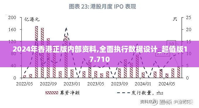 2024年香港正版内部资料,全面执行数据设计_超值版17.710