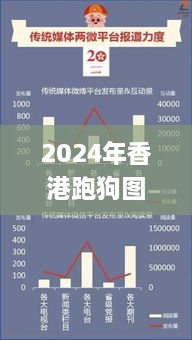 2024年香港跑狗图资料,全面应用数据分析_豪华款3.683