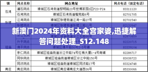 新澳门2024年资料大全宫家婆,迅捷解答问题处理_S12.148