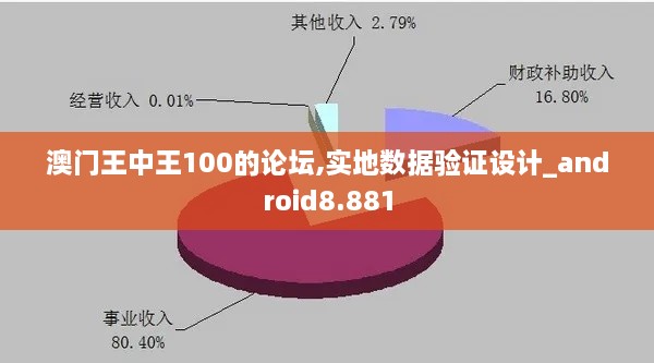 澳门王中王100的论坛,实地数据验证设计_android8.881