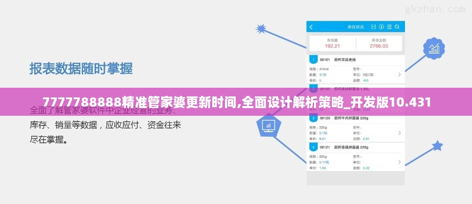 7777788888精准管家婆更新时间,全面设计解析策略_开发版10.431